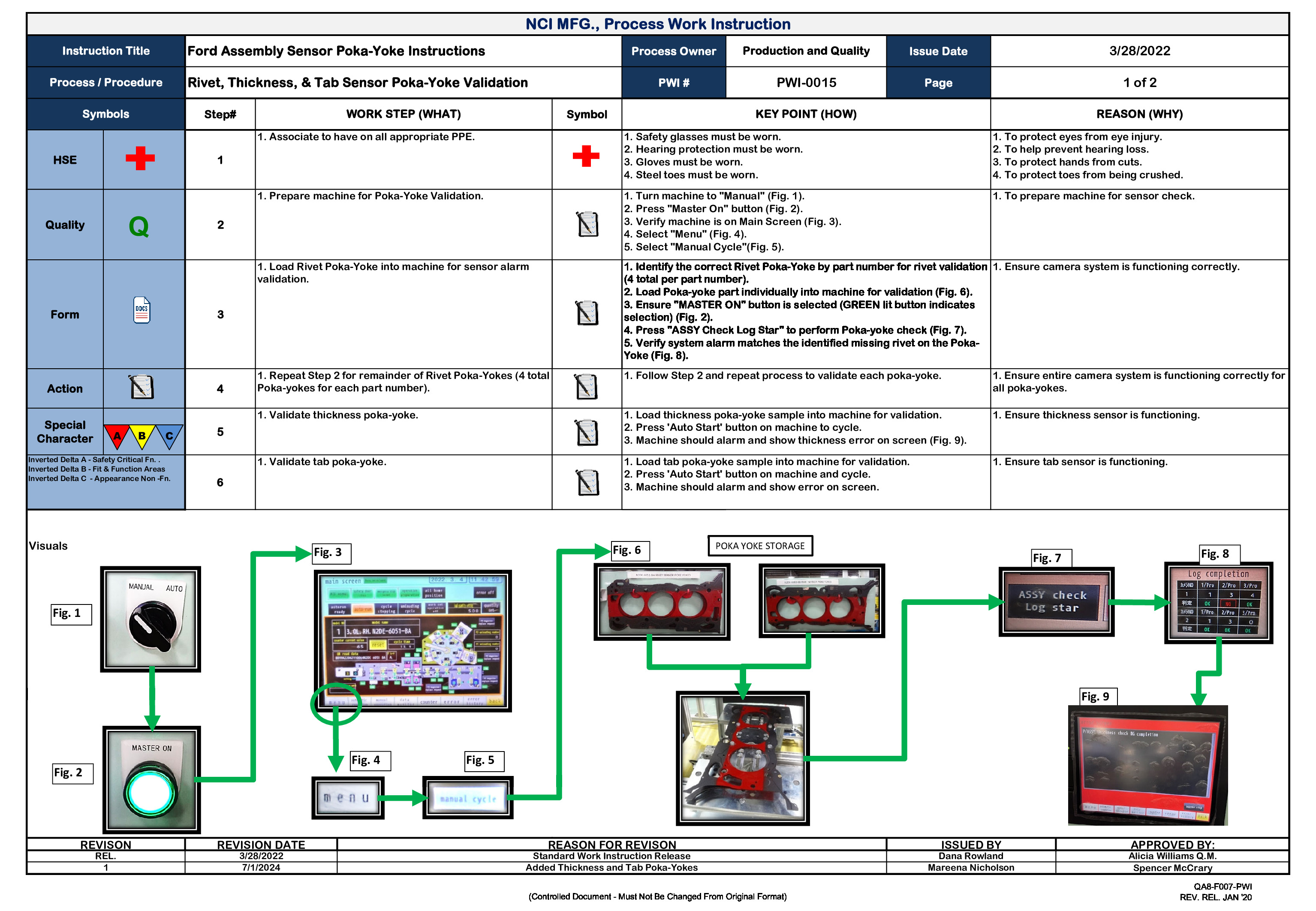 /docs/files/PWI-0015_Ford Assembly Sensor Poka-Yoke Instruction - REV. 1(1745590736)[0].jpg